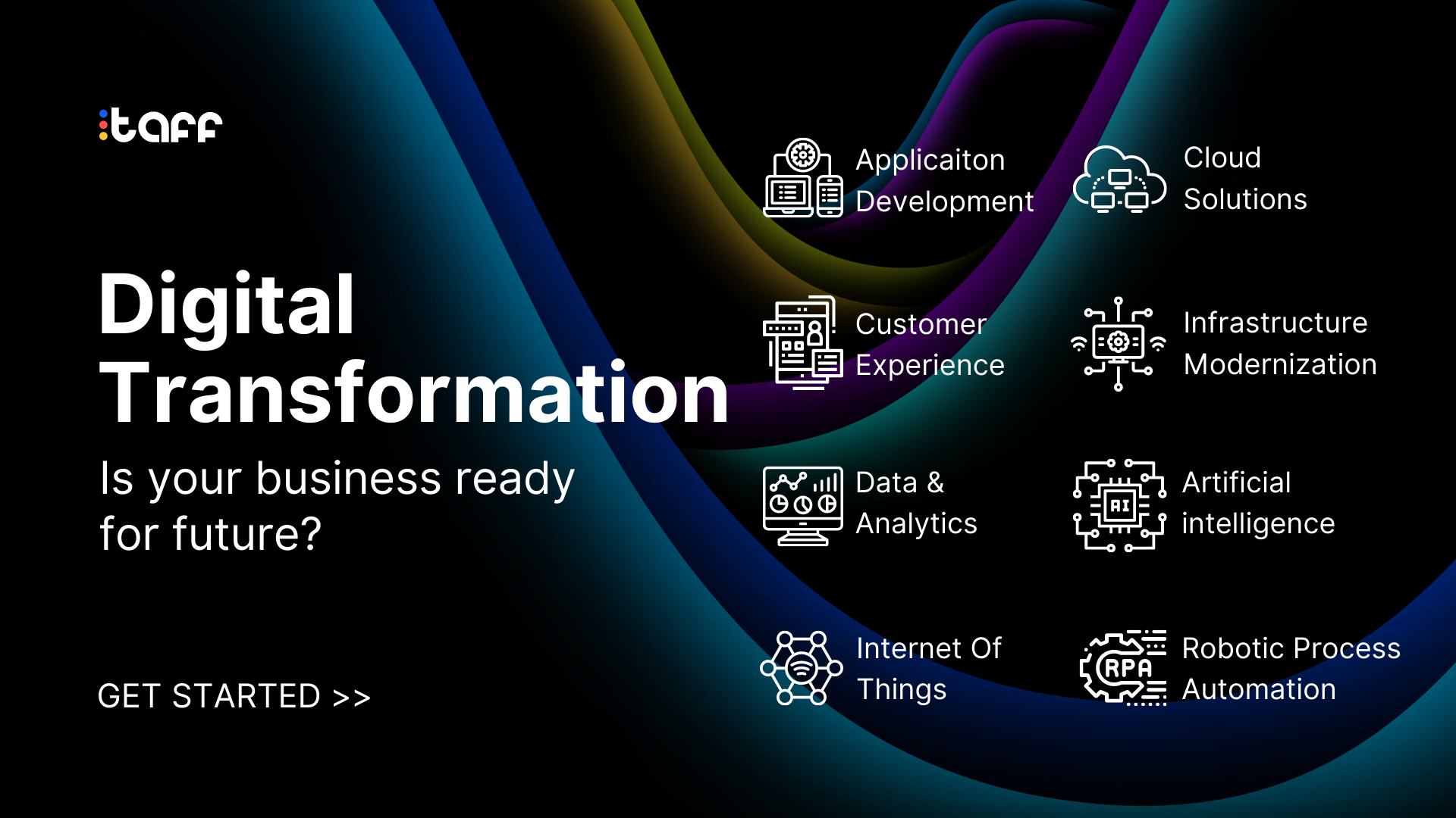 Web & Mobile App Development | IT Software Services & Consulting Company  USA | TAFF Inc - Techaffinity Consulting